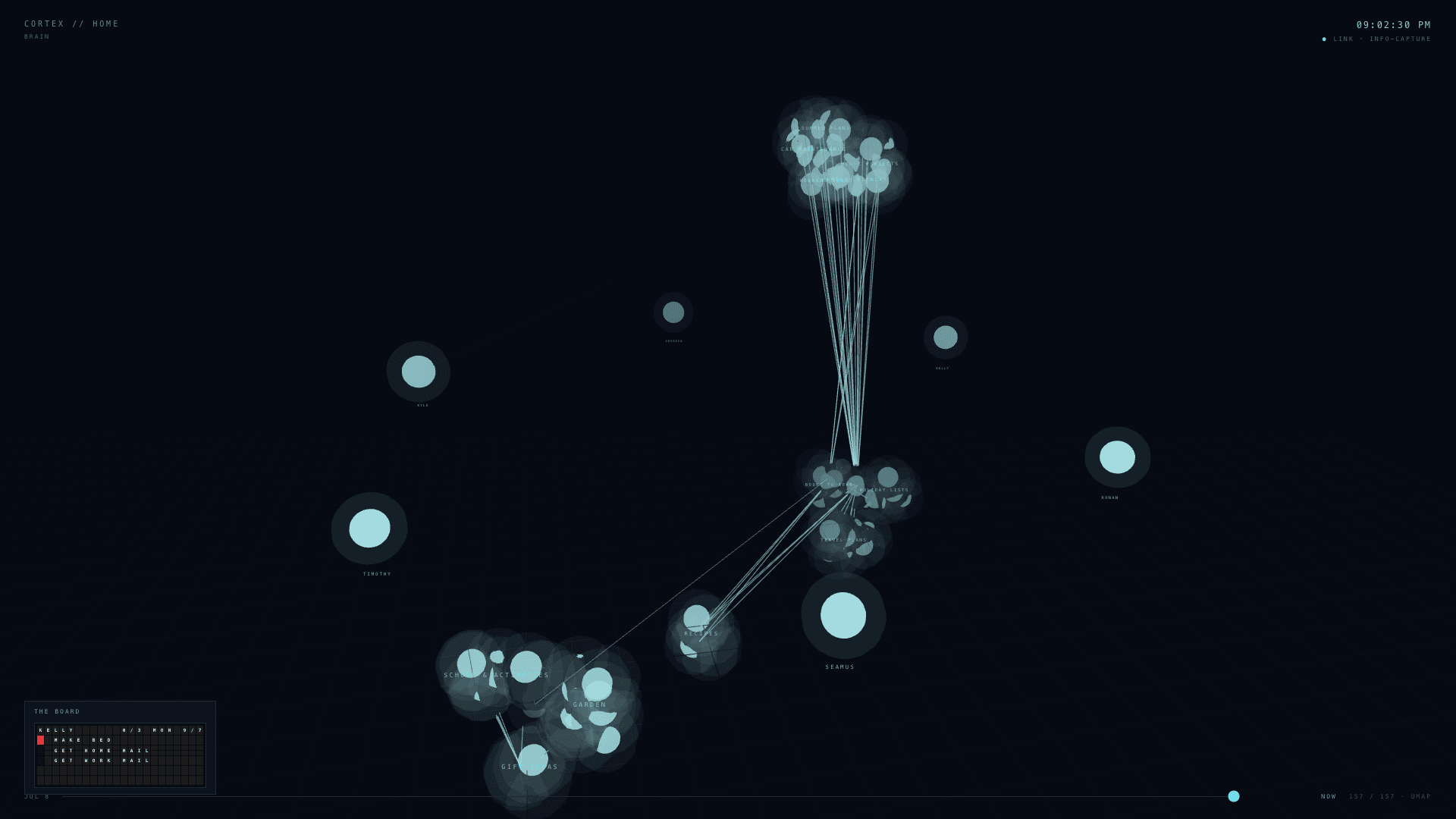 Cortex on the living-room TV: the house's memory drawn as a constellation — each family member a hub, each memory a mote