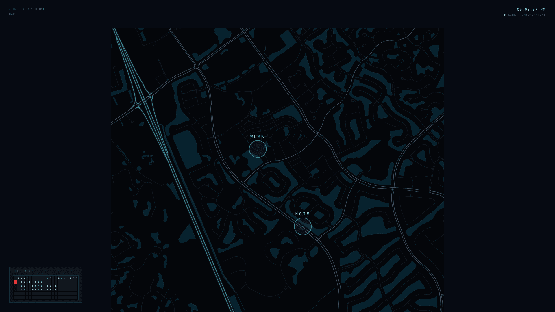 Cortex map scene: the tactical presence map with the two houses and who is at each
